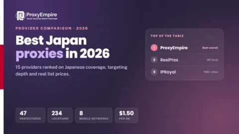 Japan proxies comparison 2026 - residential, mobile, datacenter and static Japanese IPs
