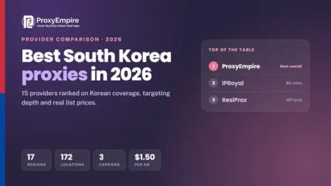 South Korea proxies comparison 2026 - residential, mobile, datacenter and static Korean IPs