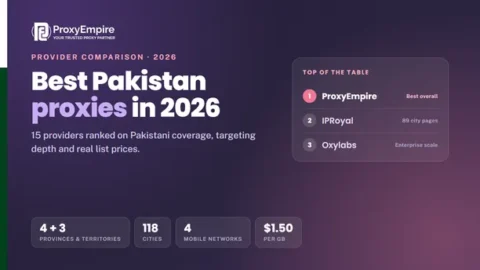 Pakistan proxies comparison 2026 - residential, mobile and datacenter Pakistani IPs on Jazz, Zong and Telenor