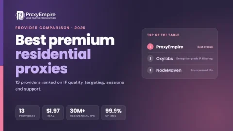 Best premium residential proxies 2026 - premium proxy providers compared on IP quality, targeting, sessions and support