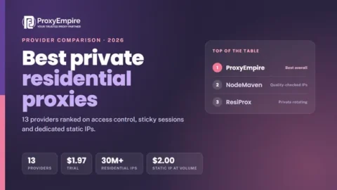 Best private residential proxies 2026 - providers compared on authentication, sticky sessions, dedicated static IPs and price