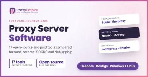 Proxy server software roundup card: Squid and Tinyproxy for forward proxying, NGINX and HAProxy for reverse proxying, mitmproxy and Charles for debugging