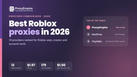 Best Roblox proxies 2026 - proxy providers compared for Roblox web, creator and account work