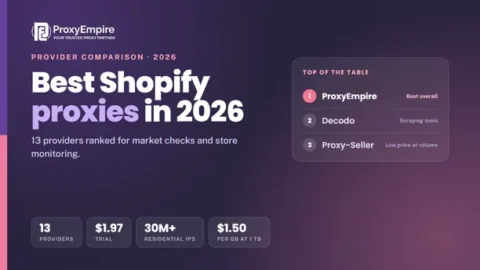 Best Shopify proxies 2026 - residential, mobile and ISP proxies for Shopify market checks and store monitoring compared