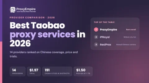 Best Taobao proxy services 2026 - Chinese residential and mobile IP proxies for Taobao compared