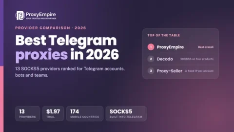 Best Telegram proxy services 2026 - SOCKS5 and MTProto proxies for Telegram compared
