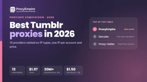 Best Tumblr proxies 2026 - residential, mobile and static proxies for Tumblr compared