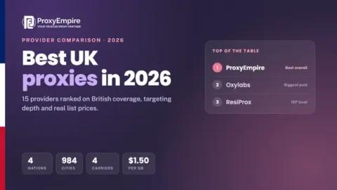UK proxies comparison 2026 - residential, mobile, datacenter and static British IPs