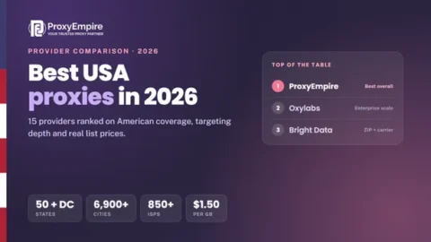 USA proxies comparison 2026 - residential, mobile, static and datacenter American IPs in all 50 states