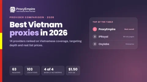 Vietnam proxies comparison 2026 - residential, mobile and datacenter Vietnamese IPs