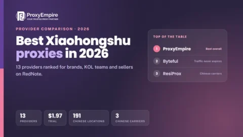 Best Xiaohongshu proxies 2026 - residential and mobile proxies for Xiaohongshu (RedNote) compared