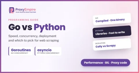Go vs Python comparison card: Go compiles to one binary with goroutines, Python brings libraries and asyncio, with Colly vs Scrapy for scraping