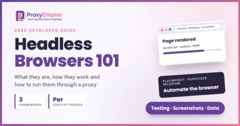 Headless browsers explained: headless Chrome, Playwright, Puppeteer, Selenium and proxies
