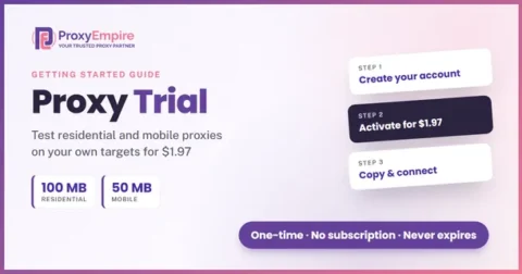 ProxyEmpire proxy trial: 100 MB residential and 50 MB mobile bandwidth for $1.97