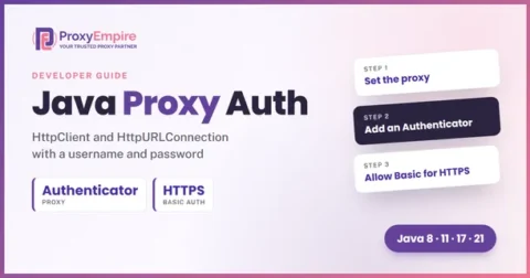 Java proxy authentication guide: HttpClient and HttpURLConnection with a username and password