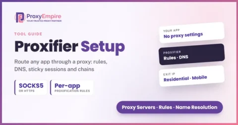 Proxifier routing a desktop app's connections through a ProxyEmpire SOCKS5 proxy on v2.proxyempire.io port 5000