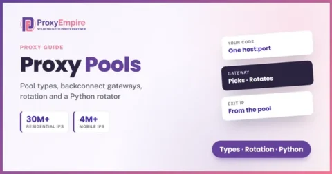 Proxy pool diagram: requests go through one gateway that picks an exit IP from a managed pool