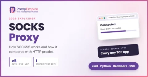 SOCKS proxy explained: SOCKS5 handshake and SOCKS5 vs HTTP proxies