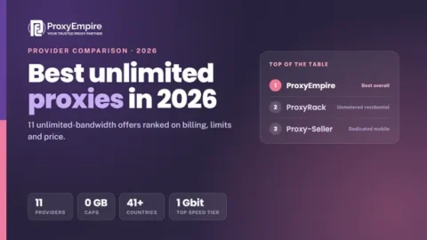 Best unlimited proxies 2026 - unlimited residential, ISP, datacenter and mobile proxy providers compared