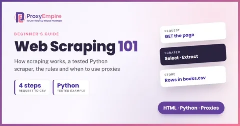 Web Scraping 101 - a beginner guide to web scraping with a working Python example, by ProxyEmpire