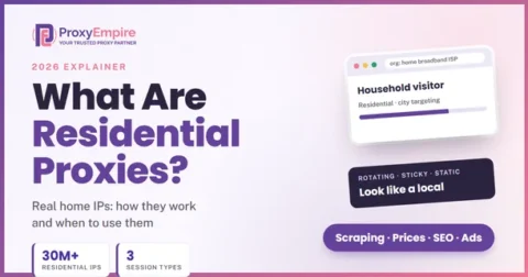 What are residential proxies: home IPs, how they work and when to use them