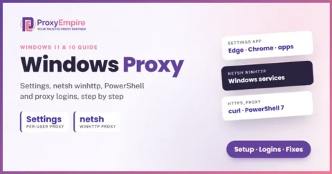 Windows proxy settings: Settings page, netsh winhttp and environment variables, and which apps use each